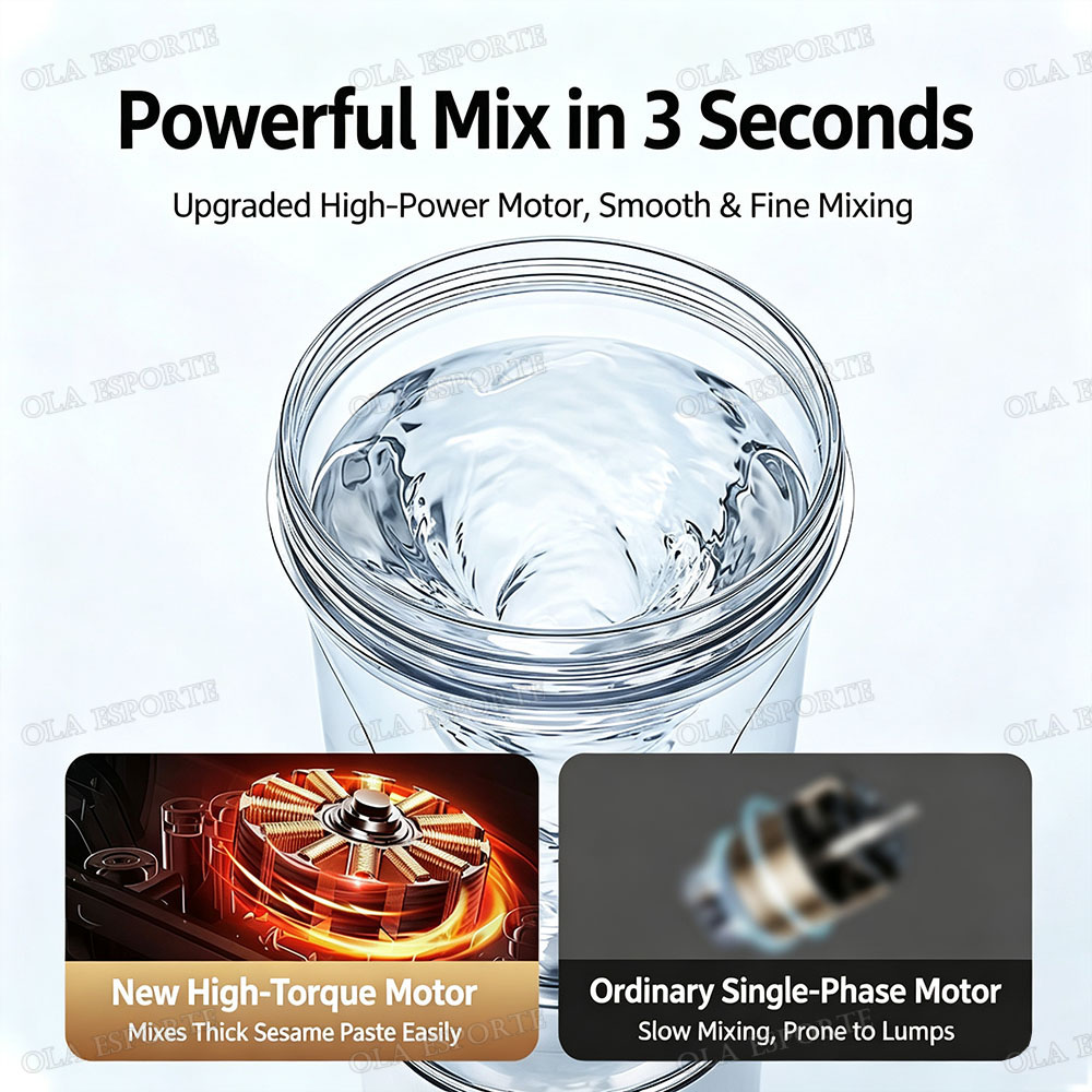 Botol Shaker Protein Elektrik  - Nutrition And Fitness ulasan dan harga